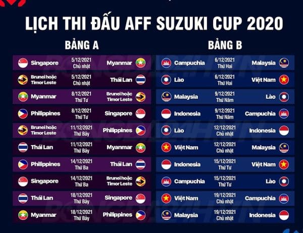 AFF-Cup-2021-screenshot